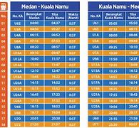 Jadwal Kereta Api Medan Bandara Kualanamu